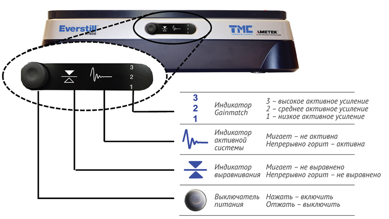 download strukturanalyse