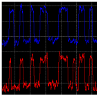 Continuous Wave Laser Voltage Probing (CW-LVP).png