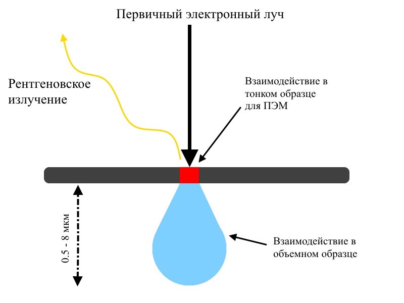 ЭДС_часть 4_рис 1.jpg ЭДС_часть 4_рис 1.jpg