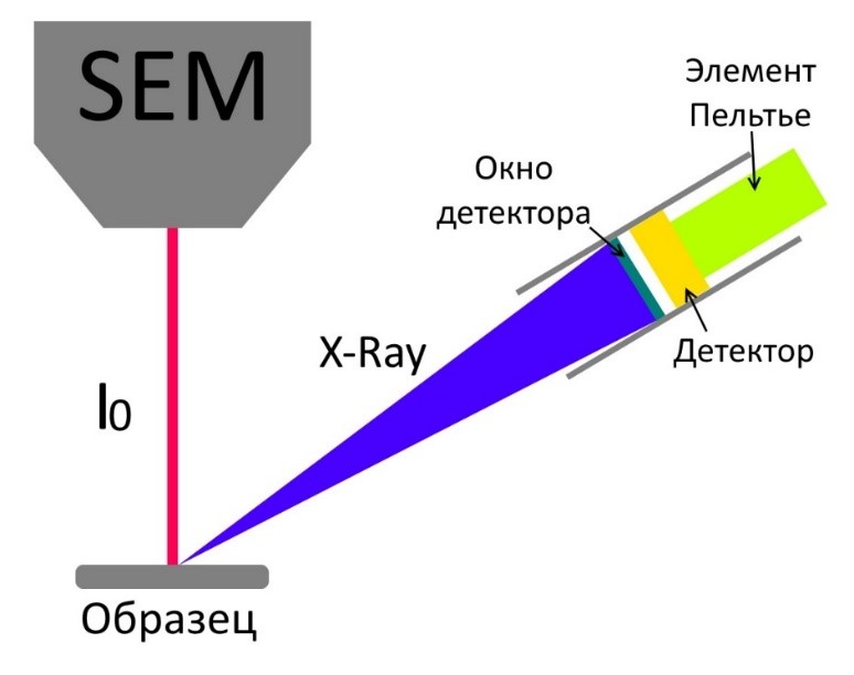 ЭДС_часть 4_рис 2.jpg ЭДС_часть 4_рис 2.jpg