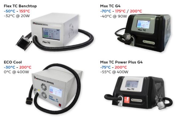 Product range_Mechanical Devices.JPG