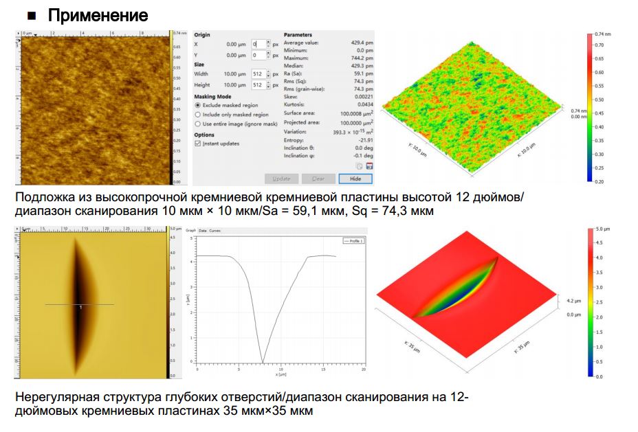 Применение атомно-силового микроскопа FM-Nanoview