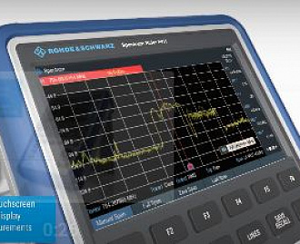 Портативный анализатор спектра R&S Spectrum Rider FPH