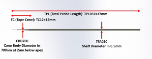 MSCT-TFA050TPL035TC025CBD700-CR50L1 MSCT-TFA050TPL035TC025CBD700-CR50L1